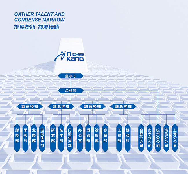 PG国际-创造和传播文娱领域的美好体验游戏平台