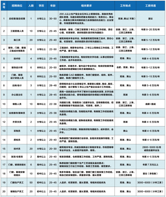 PG国际-创造和传播文娱领域的美好体验游戏平台